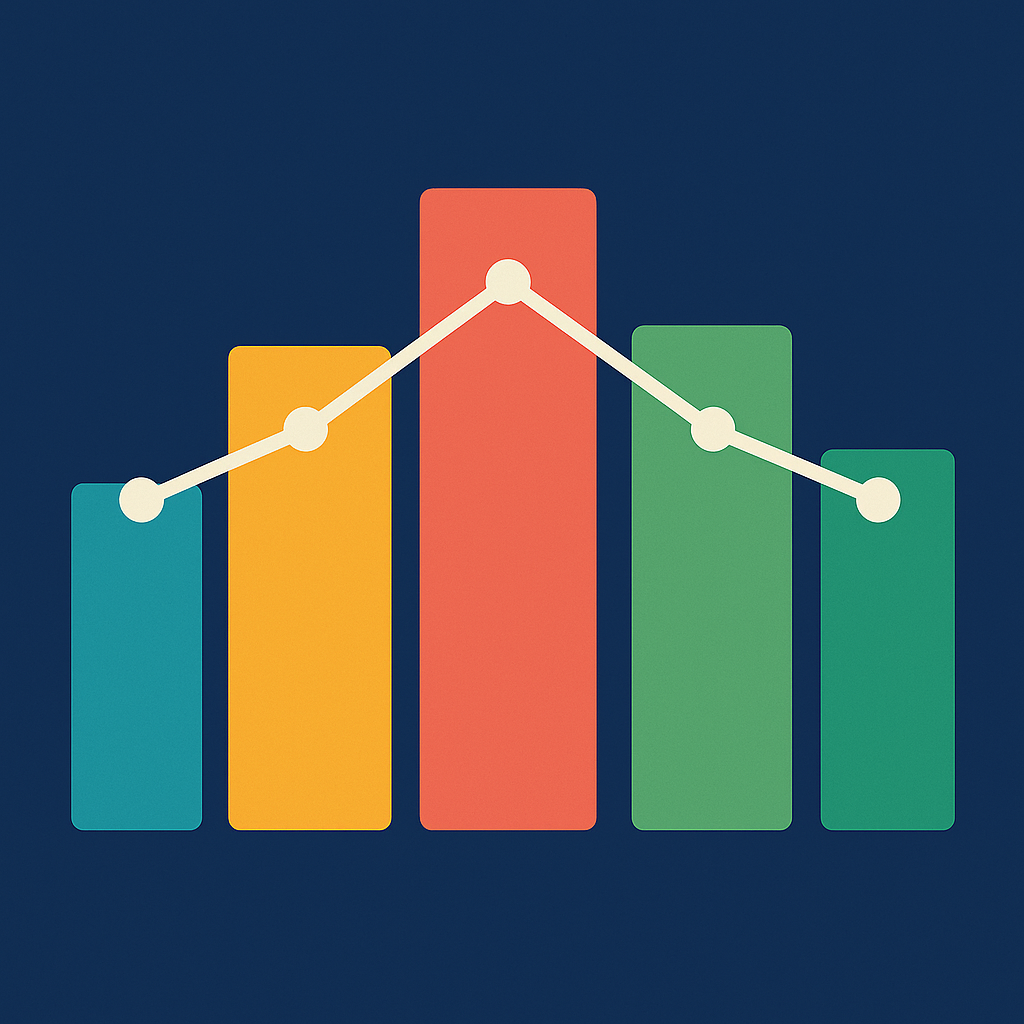 Colorful bar and line chart icon representing custom apps, analytics, and AI-driven insights for business action